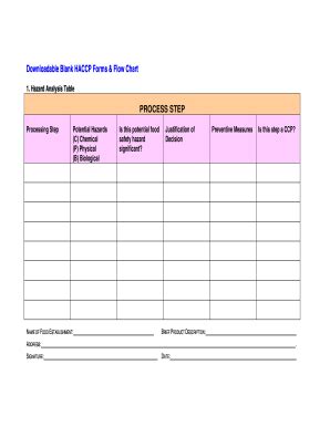 Haccp Chart Template Fill Online Printable Fillable Blank PDFfiller