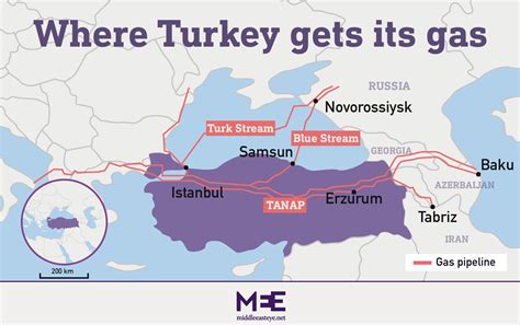 Turkey May Build Gas Pipeline From Turkmenistan And Azerbaijan To