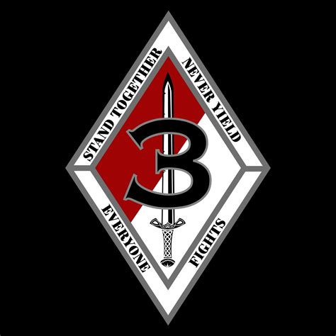 3rd Squadron 2nd Security Force Assistance Brigade