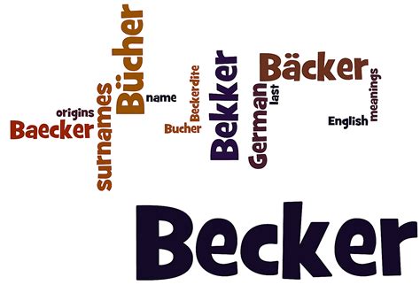 English names are names used in, or originating in, england. BECKER Last Name Origin and Meaning