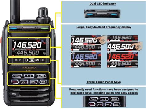 Yaesu Ft5dr Ft5de Specs And Prices The Radio