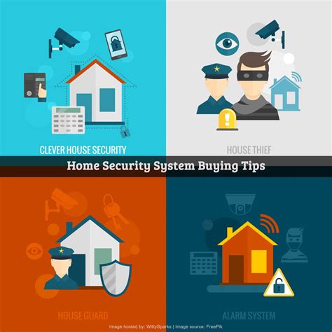 6 Ultimate Home Security System Buying Tips