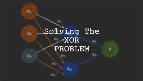 How Neural Networks Solve The Xor Problem By Aniruddha Karajgi