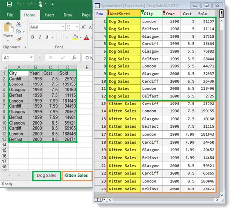 Working With Sheets In Excel In Easy Steps How To Insert A New