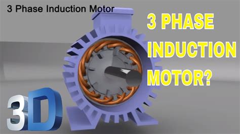 3 Phase Induction Motor Youtube
