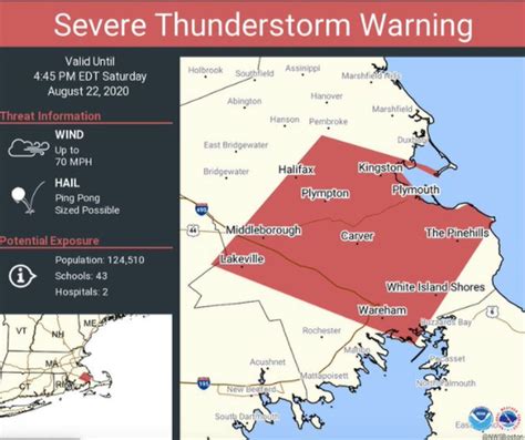 Severe Thunderstorm Warnings Issued For Southeastern Massachusetts