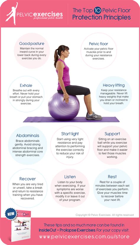 If you do pelvic floor muscle exercises after childbirth, it may prevent stress incontinence developing later in life. 10 Step Guide - Pelvic Floor Safe Exercises for Strengthening