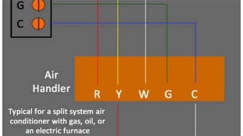 wood furnace wiring diagram older furnace wiring diagram schemas