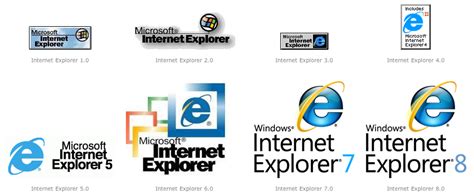Microsoft Windows Office Internet Explorer History In Pictures Lots
