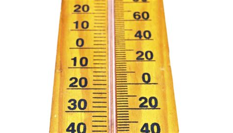 Here is one of the temperature conversion : How to Make a Graph of Celsius to Fahrenheit | Sciencing