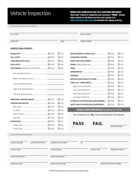 Printable Uber Inspection Form Printable Form
