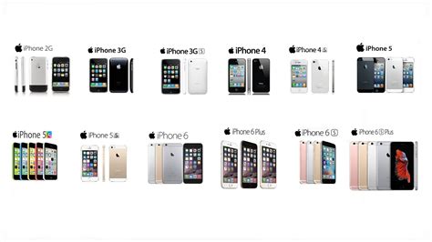 Apple Iphone All Generations Youtube