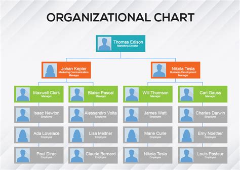 5 Organizational Chart Template Free Psd Template Business Psd