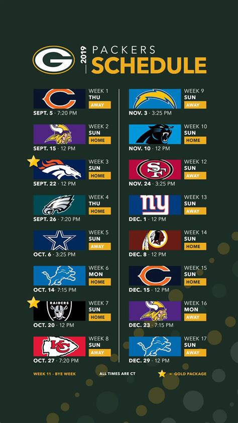 Packers Schedule Printable