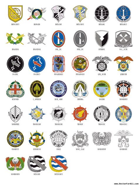Us Military Logos Vector At Getdrawings Free Download