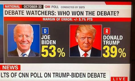 Cnn Instant Poll Has Biden As Winner Of Last Debate Daily Candid News