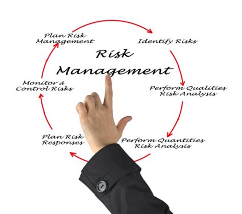 Therefore, if you choose not to pursue a career in the insurance industry, you will have the core business knowledge to pursue careers in other industries. Risk Management and Small Business Insurance