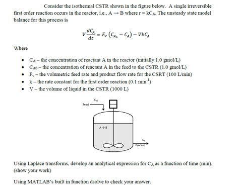 Solved Consider The Isothermal Cstr Shown In The Figure