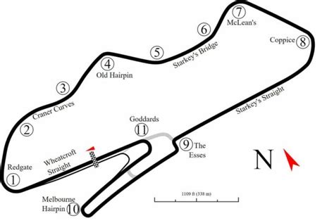 Donington Park Track Map 768x514 