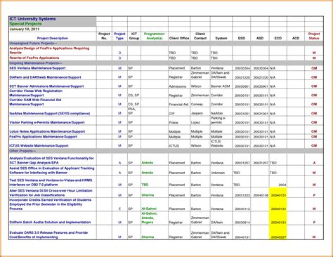Project Plan Sample Excel Spreadsheet Templates For Tracking