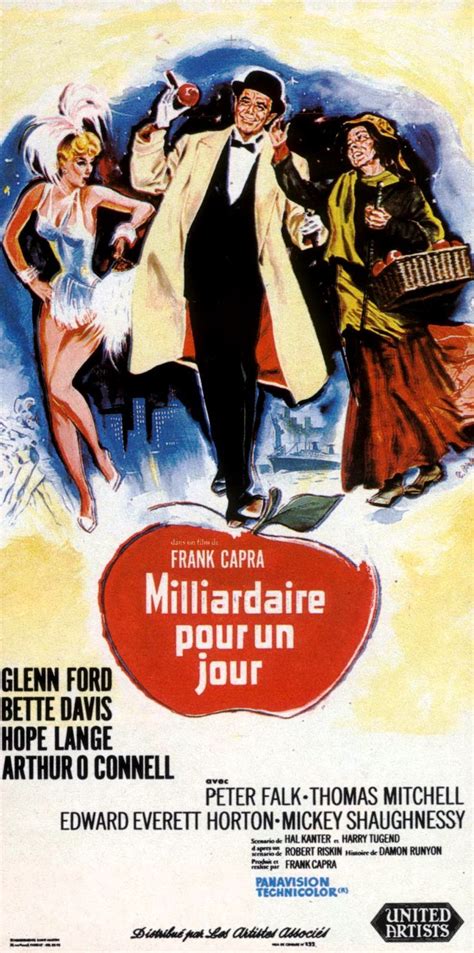 Un Gangster Para Un Milagro Película 1961