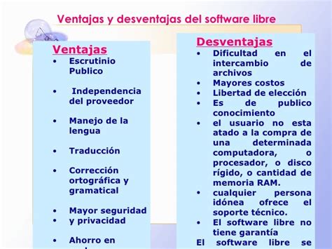 Ventajas Y Desventajas Del Software Libre Gambaran