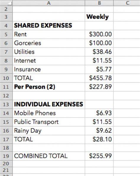 As You Can See Here The Total Living Expenses Per Week Would Be About