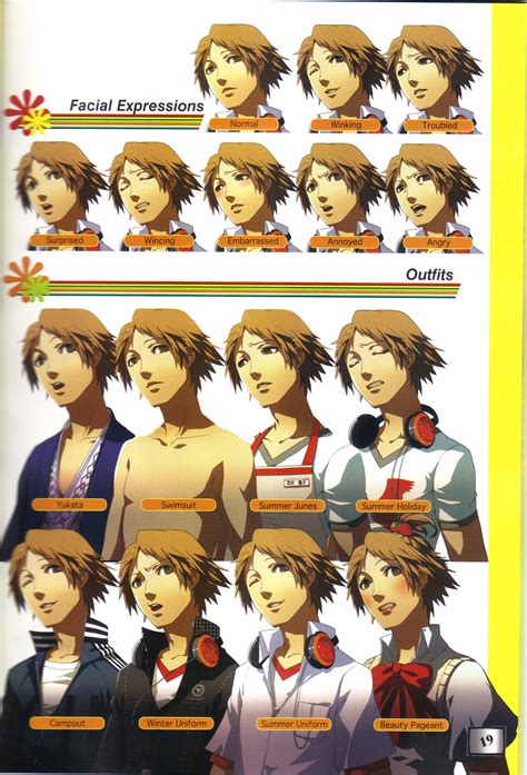 Yosuke Hanamura Gallery Megami Tensei Wiki Fandom Yosuke Hanamura