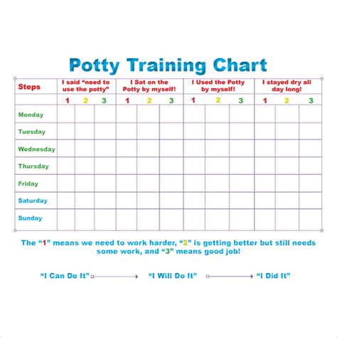 Potty Training Chart Printable Pdf Printable Word Searches