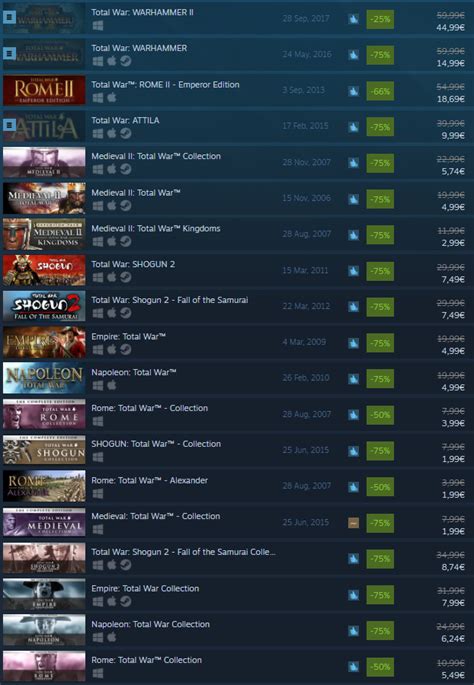 Every so often it falls upon the shoulders of wargamer to make a list. All Total War™ games with their steam sale discount (EU ...