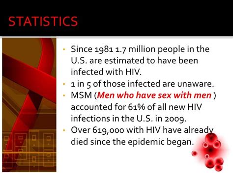 hiv aids powerpoint