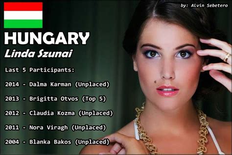 Linda Szunai Miss International 2015 Contestant Banner Hungary Beauty Pageant Linda Banner