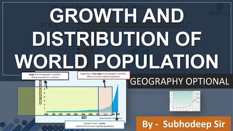 Growth And Distribution Of World Population Population Geography