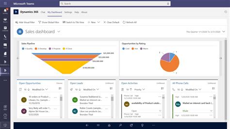 Microsoft Dynamics 365 Review Is It Right For Your Business