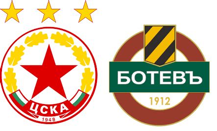 ), noto semplicemente come cska sofia, è una squadra di calcio bulgara con sede nella città di sofia. Formazioni CSKA Sofia-Botev Plovdiv | Pronostici e quote ...