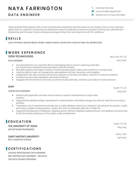 Data Science Data Engineer Resume Sample And Template