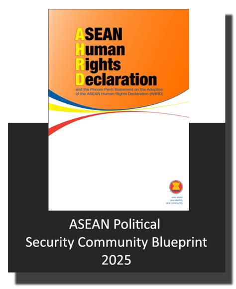 Edited by aileen baviera and larry maramis. ASEAN Political - Security Community - ASEAN | ONE VISION ...