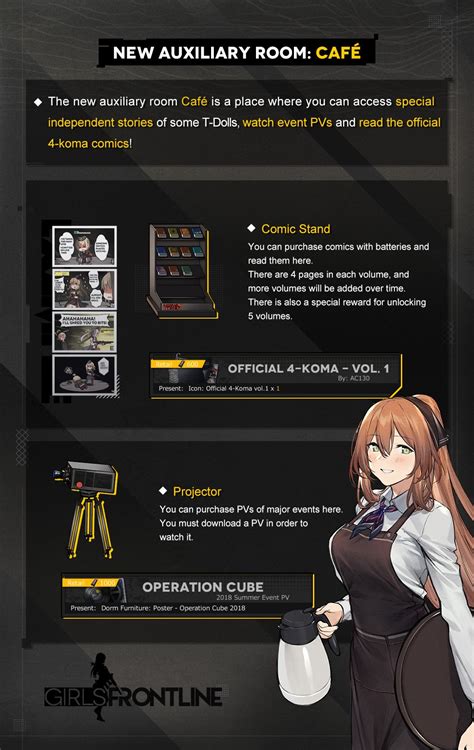 Girls Frontline En Official On Twitter Dear Commanders Today We Are