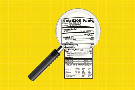 What Are Calories And How Many Do You Need