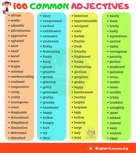 List Of 100 Common Adjectives In English Common Adjectives English