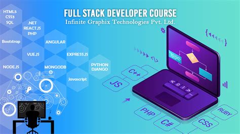 Full Stack Developer Course Infinite Graphix Technologies