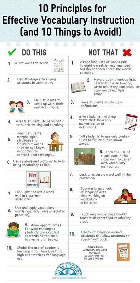 Infographic 10 Principles For Effective Vocabulary Instruction