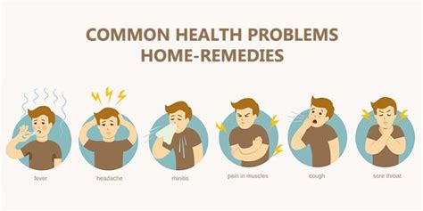 Common Health Problems Home Remedies With Kitchen Food And Spices Owlgen