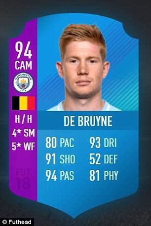 Kevin de bruyne is a free agent in pro evolution soccer 2021. New FIFA 18 Ultimate Team SBC for phenomenal Kevin De ...