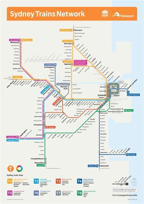Sydney Mapa De Trem Transporte Público Mapa Do Metrô