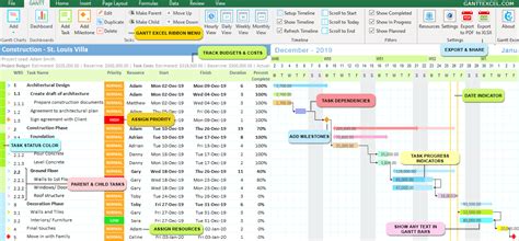 Understand Task Dependencies Gantt Excel