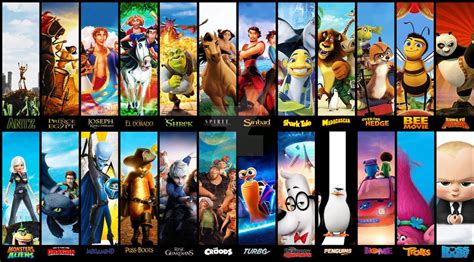 Dreamworks Animation Movies Ranked From Worst To Best Vrogue