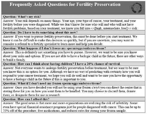 Frequently Asked Questions Sheet Download Scientific Diagram