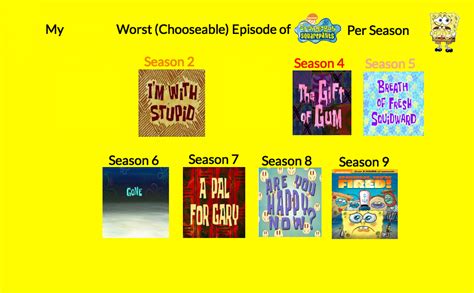 My Worst Spongebob Episode Per Season By Bubblesyesmm20no On Deviantart