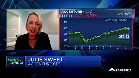 Accenture Ceo Julie Sweet On 3 Billion Cloud Investment